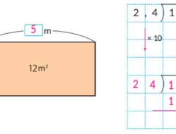 Kunci Jawaban Matematika Kelas 5 Volume 1 Halaman 73 Kurikulum Merdeka Berapa m Panjang Dari Sebuah Taman Bunga Berbentuk Persegi Panjang