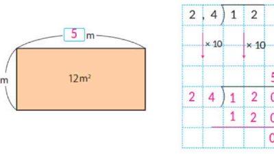 Kunci jawaban Matematika kelas 5 halaman 73 volume 1 kurikulum merdeka Berapa m panjang dari sebuah taman bunga berbentuk persegi panjang