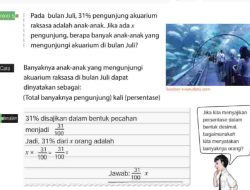 Kunci Jawaban Matematika Kelas 7 Halaman 69 70 Kurikulum Merdeka Jika Total Pengunjung Adalah 1.400 Orang
