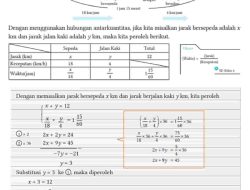 Kunci Jawaban Matematika Kelas 8 Halaman 49 Kurikulum Merdeka Pada Contoh 2 Misalkan Waktu Tempuh Bersepeda Adalah x Jam