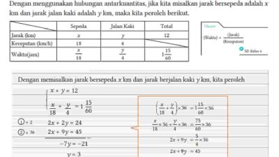 Kunci jawaban Matematika kelas 8 halaman 49 kurikulum merdeka soal 4 Pada Contoh 2 misalkan waktu tempuh bersepeda adalah x jam