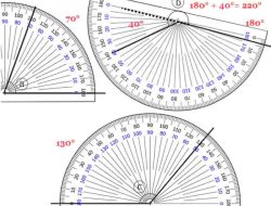 Satuan Digunakan Untuk Mengukur Ukuran Sudut Matematika Kelas 4 Kurikulum Merdeka