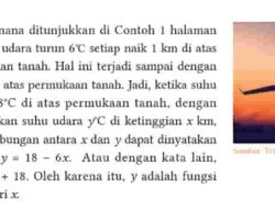 Untuk (1) Sampai (4) Berikut Nyatakan y dalam x Menggunakan Persamaan Dapatkah Kita Juga
