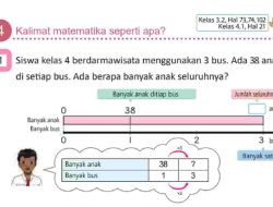 Ada 56 dl Jus Jeruk Dibagikan Kepada 7 Kelompok Berapa Banyak yang Akan Diterima