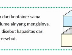 Ada Sebuah Kontainer Berbentuk Prisma Segi Empat Terbuka yang Terbuat Dari Kayu Seperti Pada Gambar di Samping