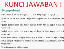 Apakah Penjumlahan Tiga Vektor dengan Besar Berbeda Dapat Menghasilkan Vektor Nol