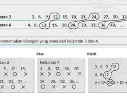 Ayo Pikirkan Bagaimana Cara Mendapatkan Kelipatan Persekutuan Dari 3 dan 4