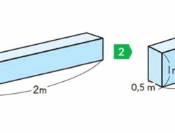 Berapakah Volume Dari Prisma Segi Empat di Samping 2 m 20 cm 20 cm