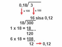 Kita Membagi 3 L Susu Ke dalam 0,18 L Per Cangkir Berapa Banyak yang Dapat Kita Isi