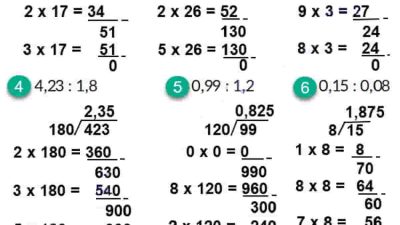 Kunci Jawaban Matematika Kelas 5 Volume 1 Halaman 83 Kurikulum Merdeka