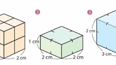 Kunci Jawaban Matematika Kelas 5 Volume 1 Halaman 90 91 Kurikulum Merdeka Berapa Banyak Kubus Satuan dengan Volume 1 cm³ yang Dibutuhkan
