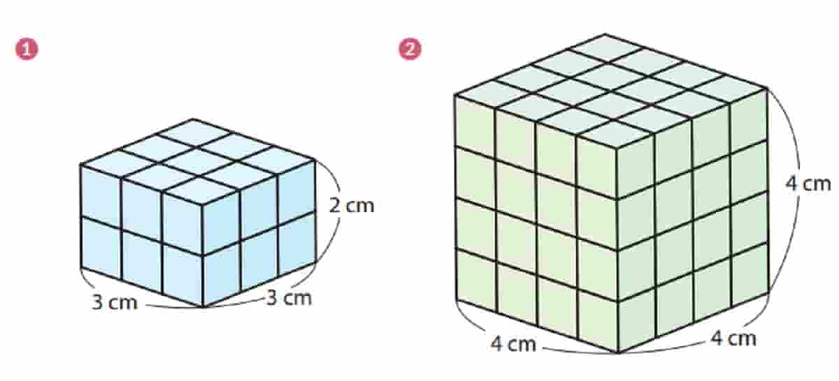 Kunci Jawaban Matematika Kelas 5 Volume 1 Halaman 91 Ayo temukan volume dari prisma segi empat dan kubus di bawah ini