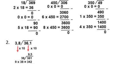 Kunci jawaban Matematika kelas 5 halaman 76 77 volume 1 kurikulum merdeka Ada sebuah besi batangan dengan panjang 1,5 m
