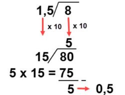 Kunci Jawaban Matematika Kelas 5 Volume 1 Halaman 78 79 Kurikulum Merdeka Saya Mempunyai 2,5 l Jus dan Menuangkan 0,8 l Jus Ke dalam Masing-masing Botol