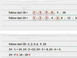Bagaimana Cara Mendapatkan Faktor Persekutuan Dari 18 dan 24