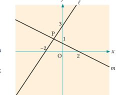 Seperti Ditunjukkan Pada Gambar di Sebelah Kanan Garis ℓ dan m Berpotongan di Titik P