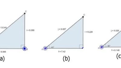 Kunci jawaban Matematika kelas 10 halaman 103 kurikulum merdeka soal Latihan 4.2 semester 1