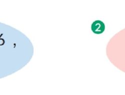 Kunci Jawaban Matematika Kelas 5 Volume 1 Halaman 122 Kurikulum Merdeka Bagilah Bilangan Dari 0 Sampai 20 Menjadi 2 Kelompok