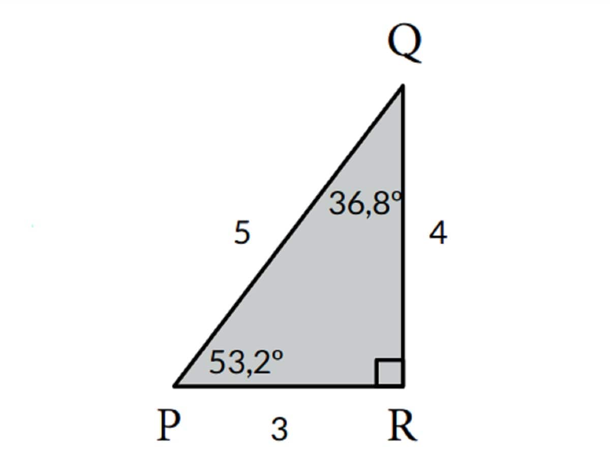 Sebuah segitiga siku-siku PQR, mempunyai besaran ∠P = 53,2° dan besaran ∠Q = 36,8° Cari nilai sin 53,2
