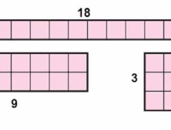 Temukan Faktor Dari 18 dengan Menyusun 18 Kartu Persegi Untuk Membentuk Persegi Panjang