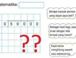 Saya Mempunyai Uang Rp50.000,00 dan Ingin Membeli Permen Sebanyak Mungkin
