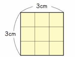 Berapa Banyak Persegi 1 cm² yang Termuat Pada Persegi dengan Sisi-sisi 3 Cm Gunakan Cara